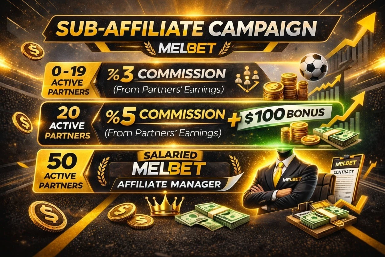 برنامج الفرعيين: دخل سلبي